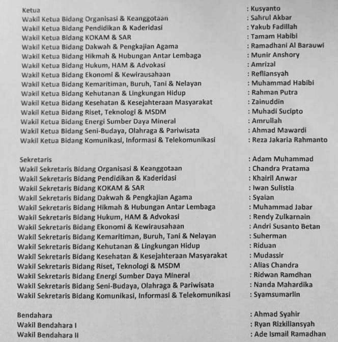 Nama-nama pengurus personalia Pimpinan Wilayah Pemuda Muhammadiyah Kaltim periode 2018-2022.