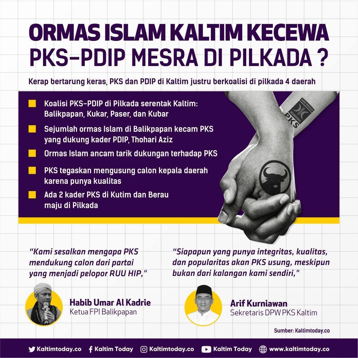 Ormas Islam Kaltim Kecewa, PKS-PDIP Mesra di Pilkada?