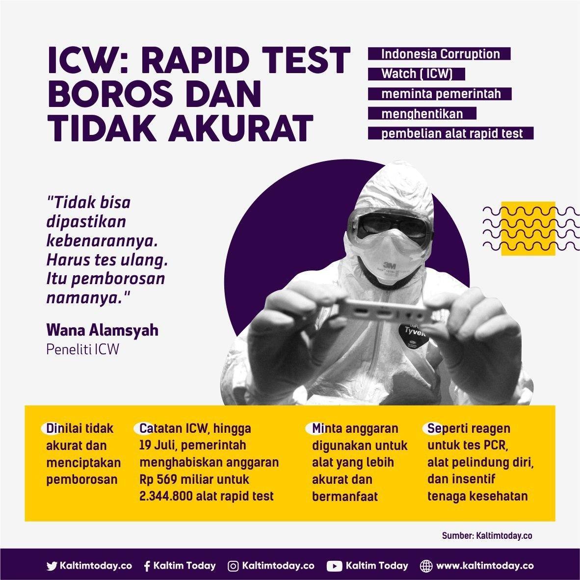 ICW: Rapid Test Boros dan Tidak Akurat