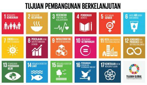 Siap Laksanakan Visi SDGS 2030, DPTPH Kaltim Bantu Siapkan Ketersediaan ...