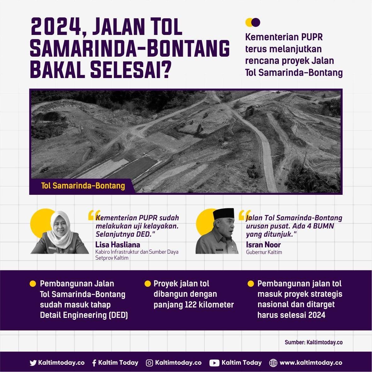 2024, Jalan Tol Samarinda-Bontang Bakal Selesai?