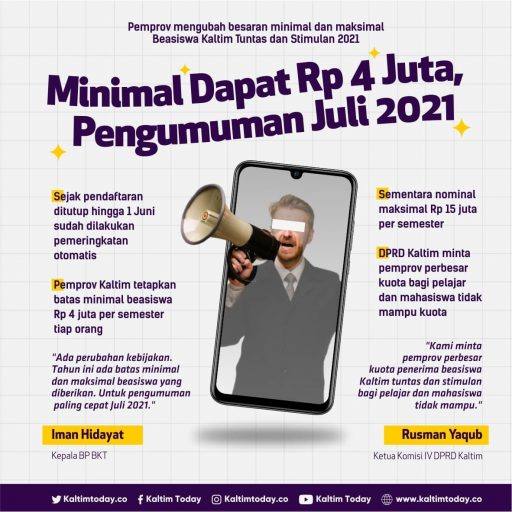 Infografis: Minimal dapat Rp 4, maksimal Rp 15 juta, Pengumuman Beasiswa Kaltim Tuntas Juli 2021.