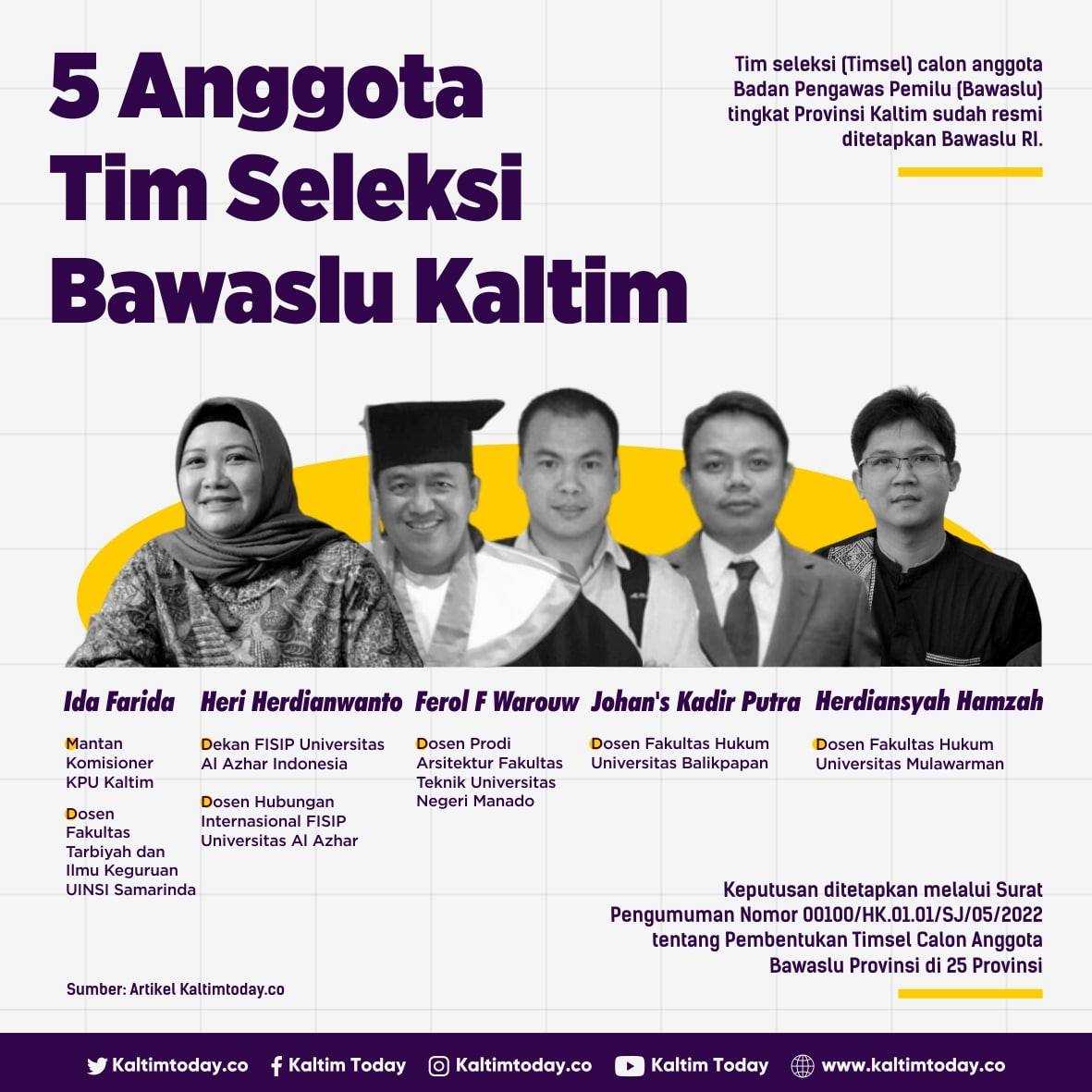 Infografik: 4 Anggota Tim Seleksi Bawaslu Kaltim.