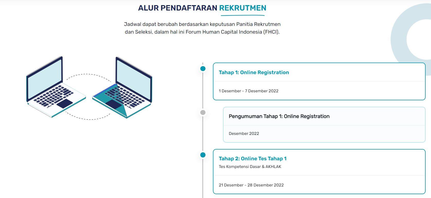 Begini Cara Mengatasi Salah Upload Dokumen Pendaftaran Rekrutmen Bersama BUMN 2022