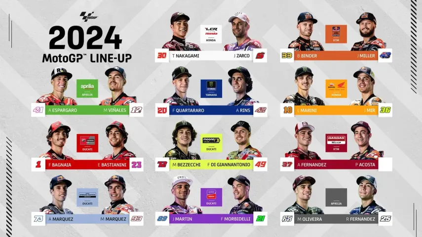 Daftar Pembalap dan Jadwal Pertandingan MotoGP 2024, Luca Marini Gabung Repsol Ikuti Jejak Sang Kakak