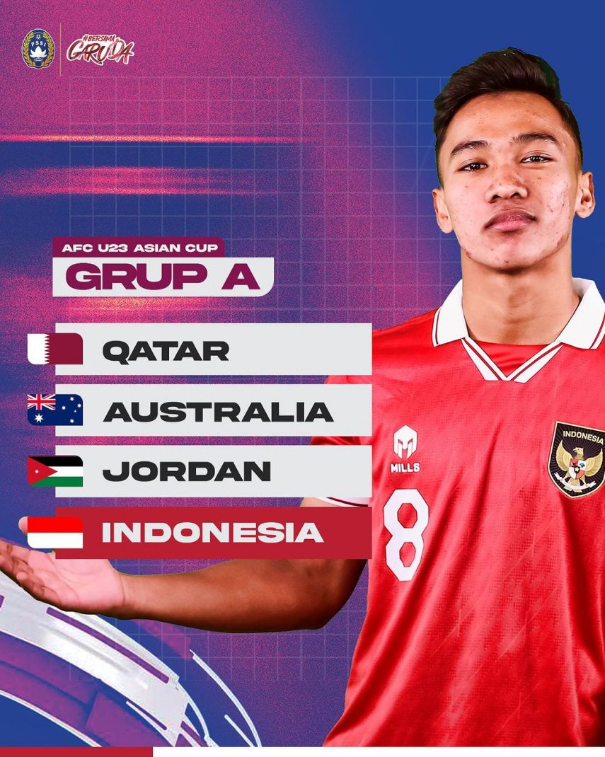 Resmi! Indonesia Satu Grup Bersama Qatar, Australia, dan Yordania di Piala AFC U-23 2024