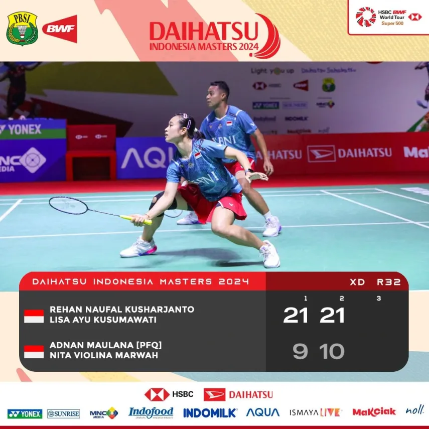 Jadwal dan Daftar Pemain Indonesia Masters 2024: Ada Anthony Ginting hingga Jonatan Christie