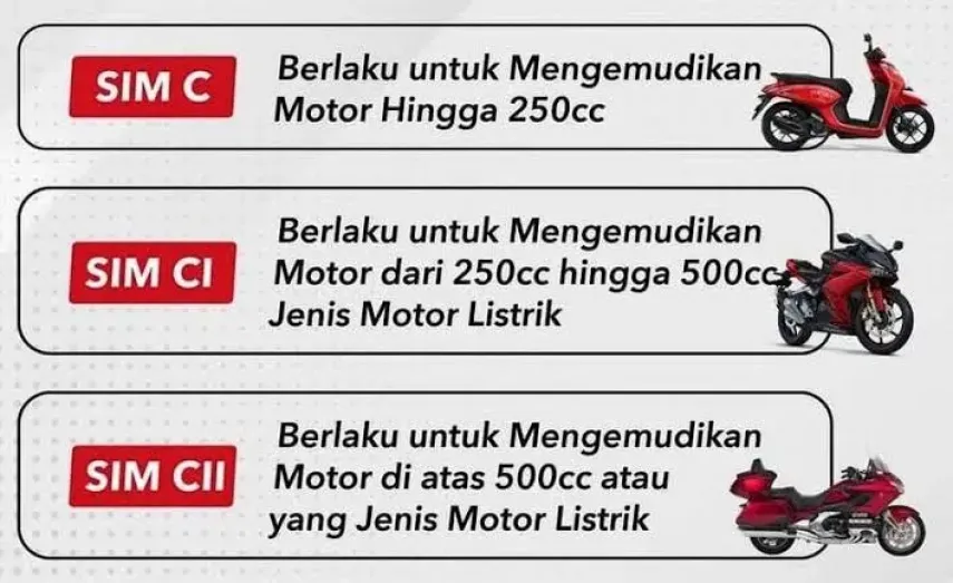 SIM C1 Sudah Terbit di Seluruh Indonesia! Apa Bedanya dengan SIM C?