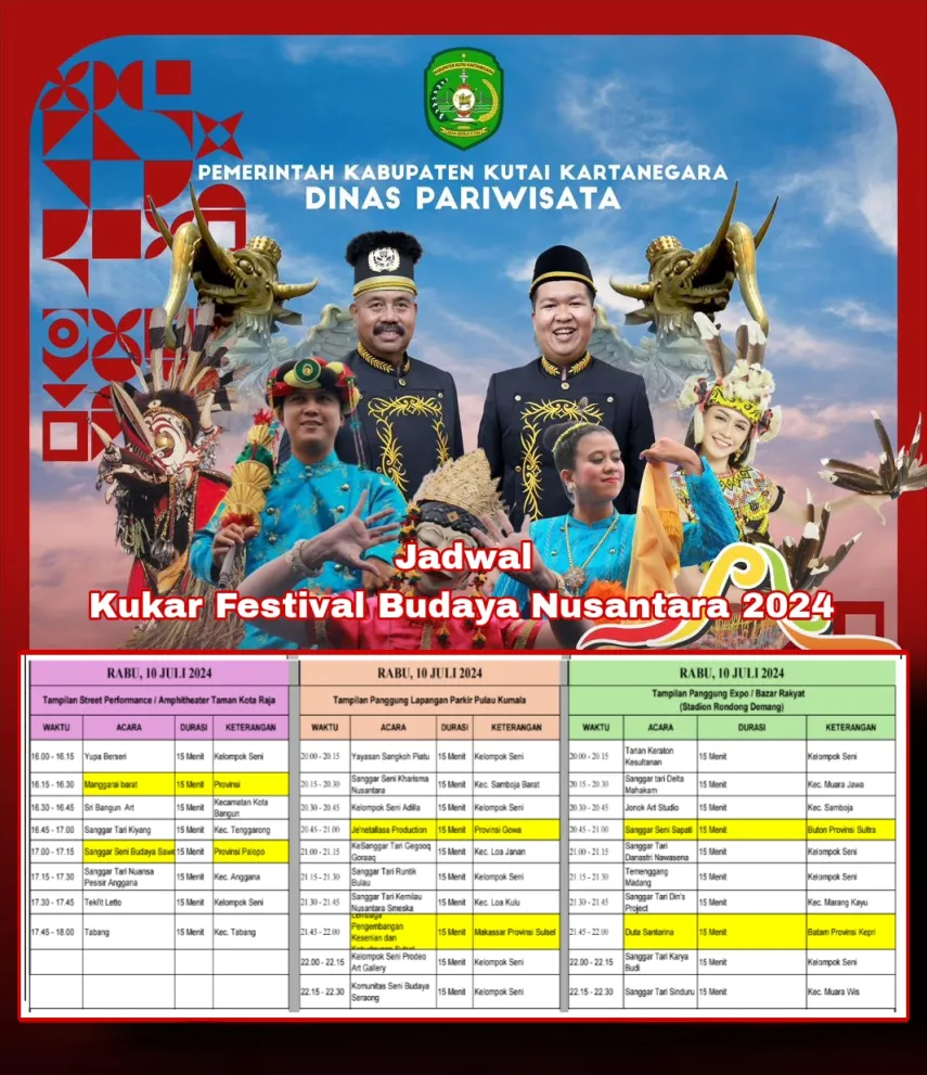 Jadwal Lengkap Kukar Festival Budaya Nusantara 2024 10-13 Juli