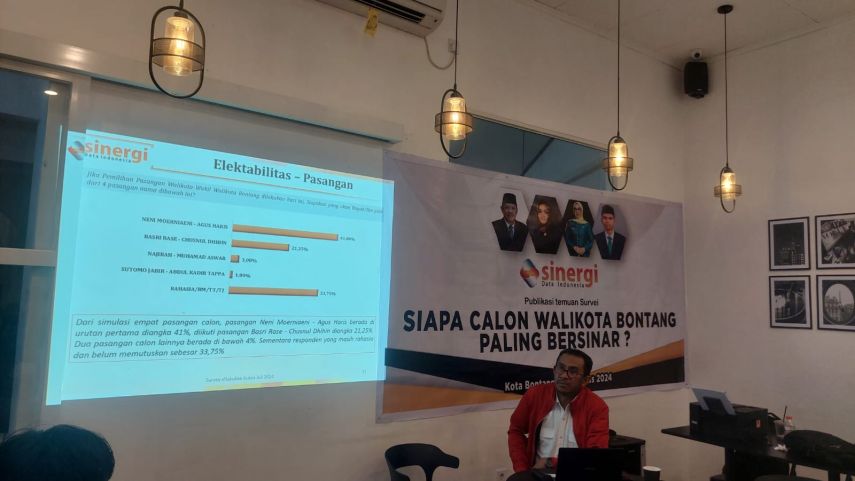 Hasil Survei Pilkada Bontang; Neni Ungguli Nama Bacalon Lain, Termasuk Petahana Basri Rase