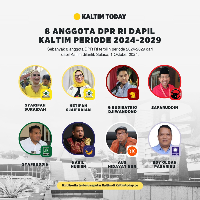 8 Anggota DPR RI Dapil Kaltim Periode 2024-2029