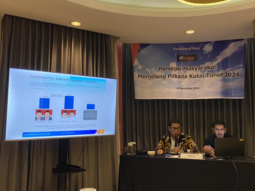 Hasil Survei LSI Strategi di PIlkada Kutim 2024: Ardiansyah Sulaiman-Mahyunadi 45,75%, Kasmidi Bulang-Kinsu 34,75%