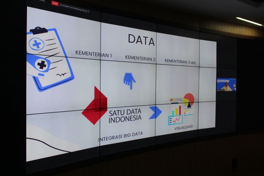 Forum Perdana Sosialisasi EPS Diskominfo PPU Hadirkan 35 Admin Perangkat Daerah