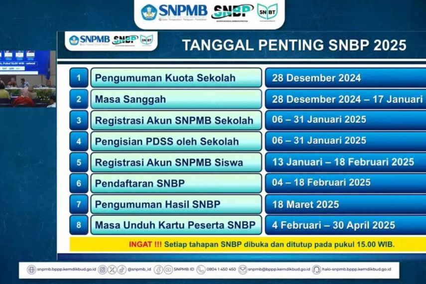 SNPMB 2025 Resmi Dibuka, Berikut Kuota dan Jadwal Lengkap untuk SNBP, SNBT, dan Jalur Mandiri