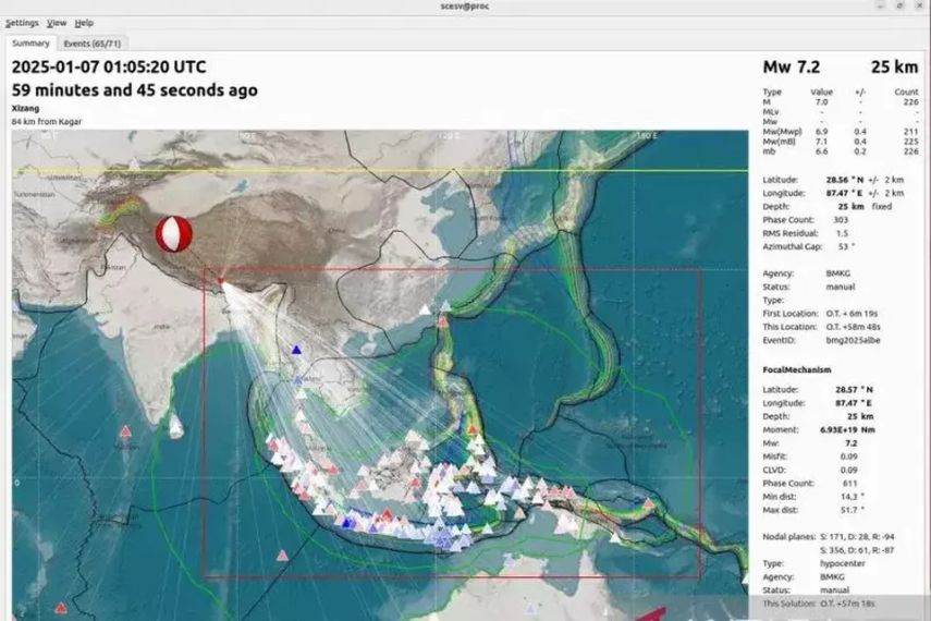 BMKG Sebut Gempa Magnitudo 7,1 di Tibet Tidak Berdampak ke Indonesia