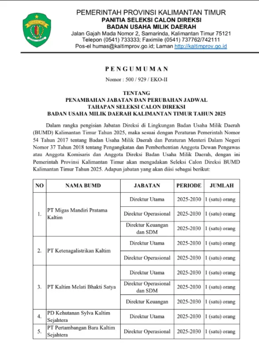 Pemprov Kaltim Tambah Formasi Direksi dan Revisi Jadwal Seleksi BUMD 2025