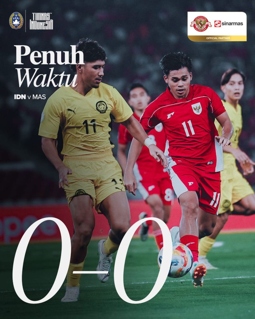 Indonesia U-23 Ditahan Imbang Malaysia, Lolos ke Semifinal sebagai Juara Grup