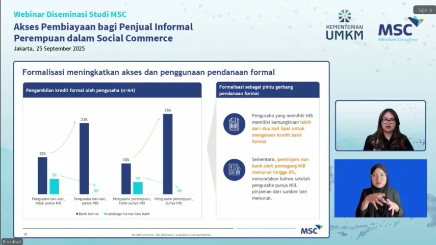 Social Commerce Tumbuh Pesat, Tapi Perempuan Masih Tertinggal dalam Ekonomi Digital