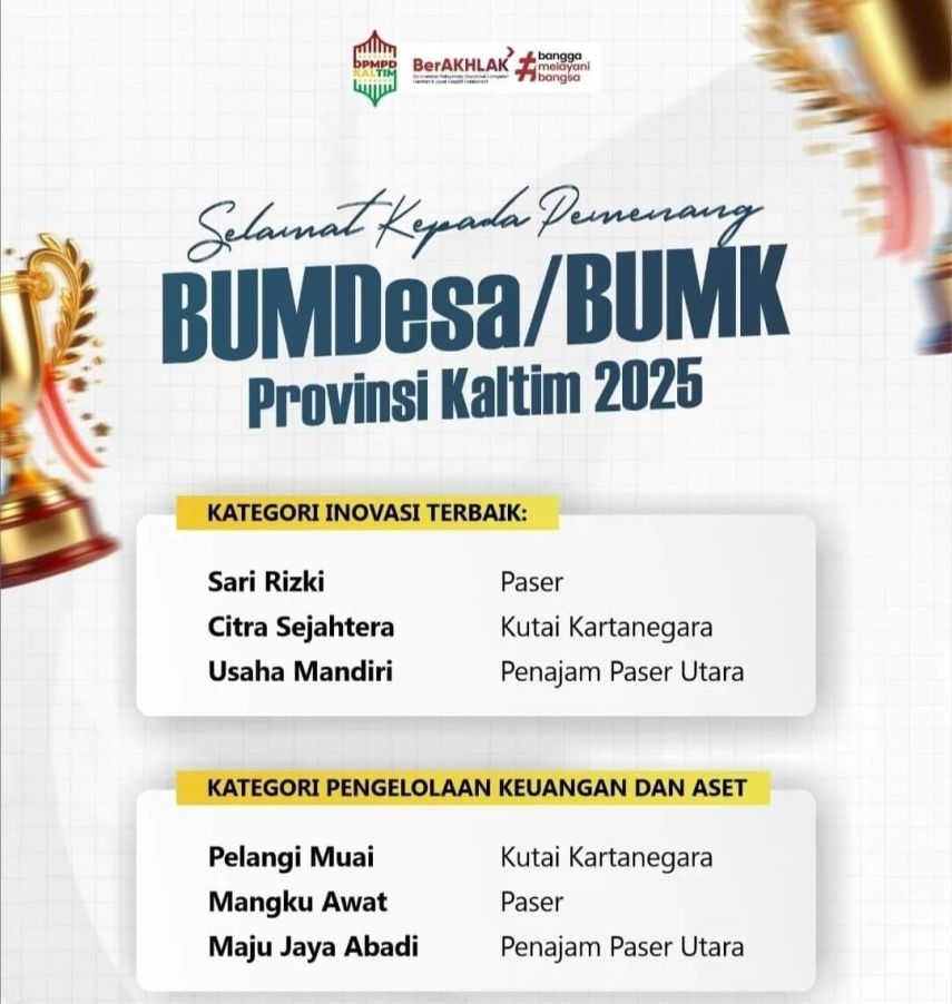 Dua Wakil Kukar Juara Lomba Penilaian BUMDes se-Kaltim