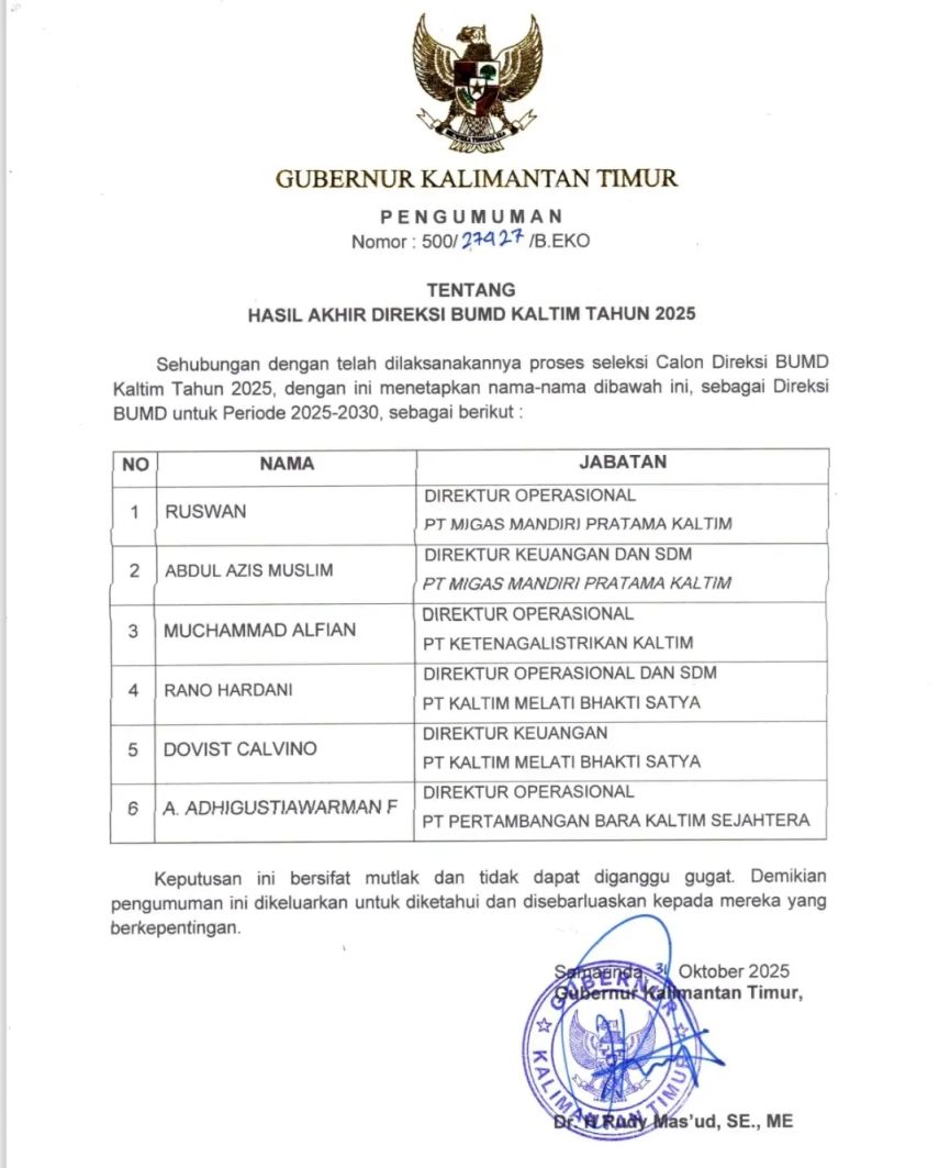 Gubernur Kaltim Tetapkan Direksi Baru BUMD untuk Periode 2025–2030