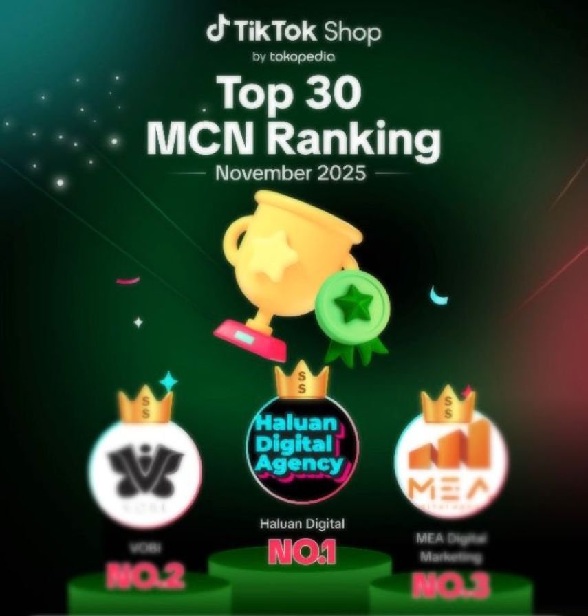 Haluan Digital Agency Kokoh sebagai Ekosistem Content Creator Terbesar di Indonesia, Dominasi Social Commerce TikTok Shop dan Shopee