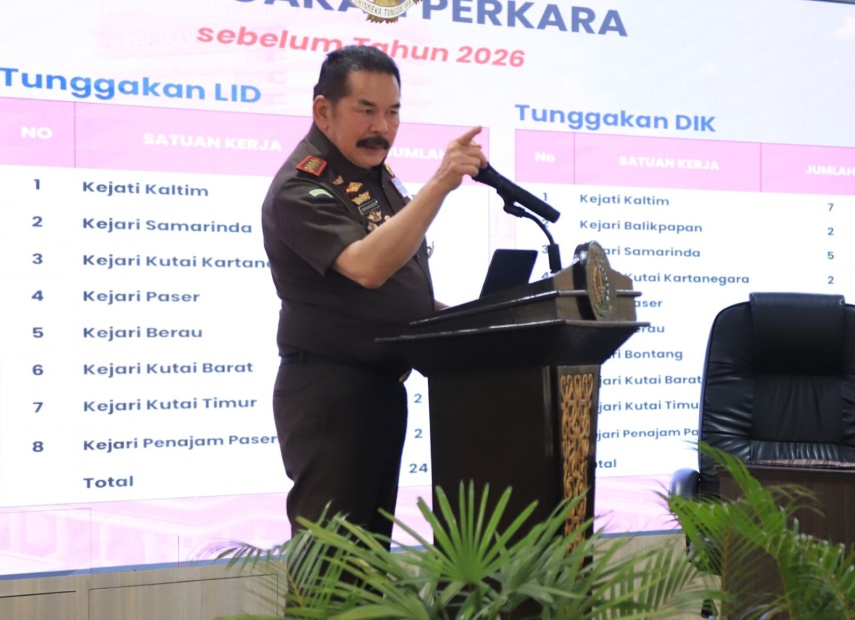 Jaksa Agung Dorong Kejati Kaltim Tuntaskan Perkara Korupsi Besar dan Kejar Pemulihan Aset