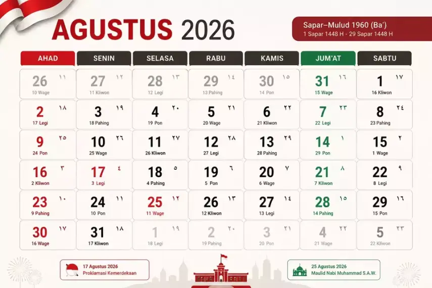 SKB 3 Menteri Tegaskan Tak Ada Cuti Bersama 18 Agustus 2026, Cek Jadwal Libur HUT ke-81 RI