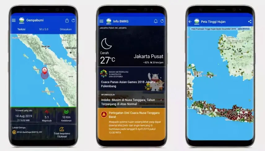 Antisipasi Cuaca Ekstrem, Ini 6 Kanal Resmi BMKG untuk Cek Prakiraan Terkini